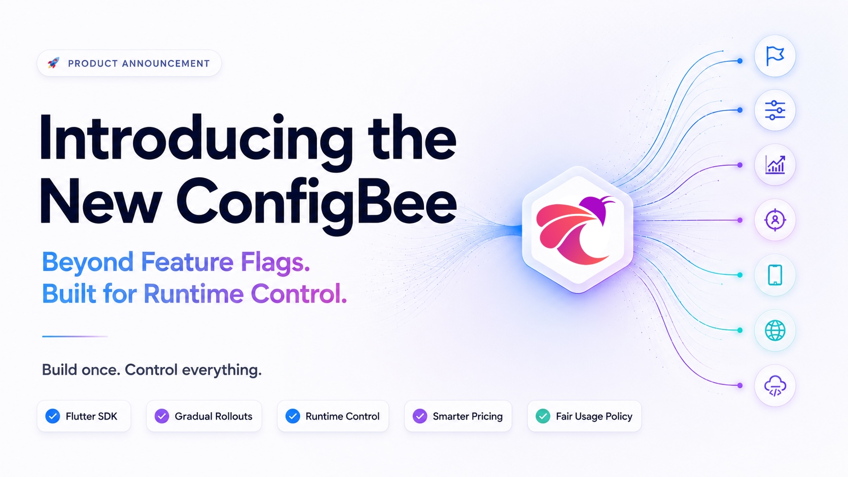Introducing the New ConfigBee: From Feature Flags to Runtime Control